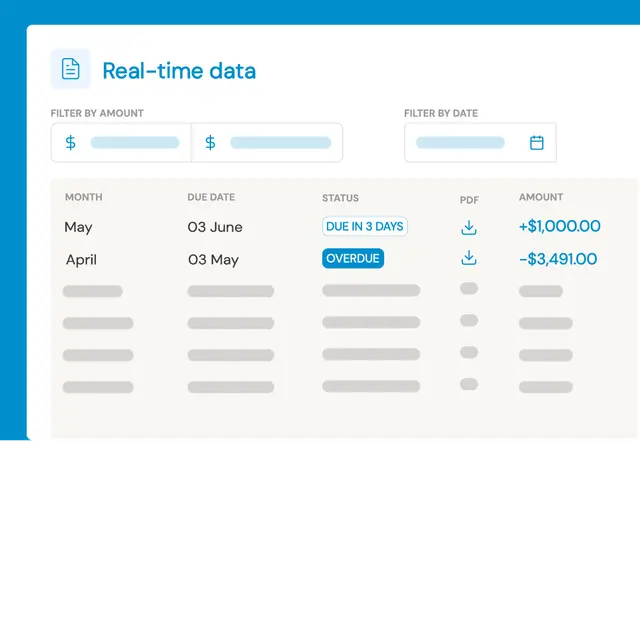 Real-time account data in the Opypro account management module